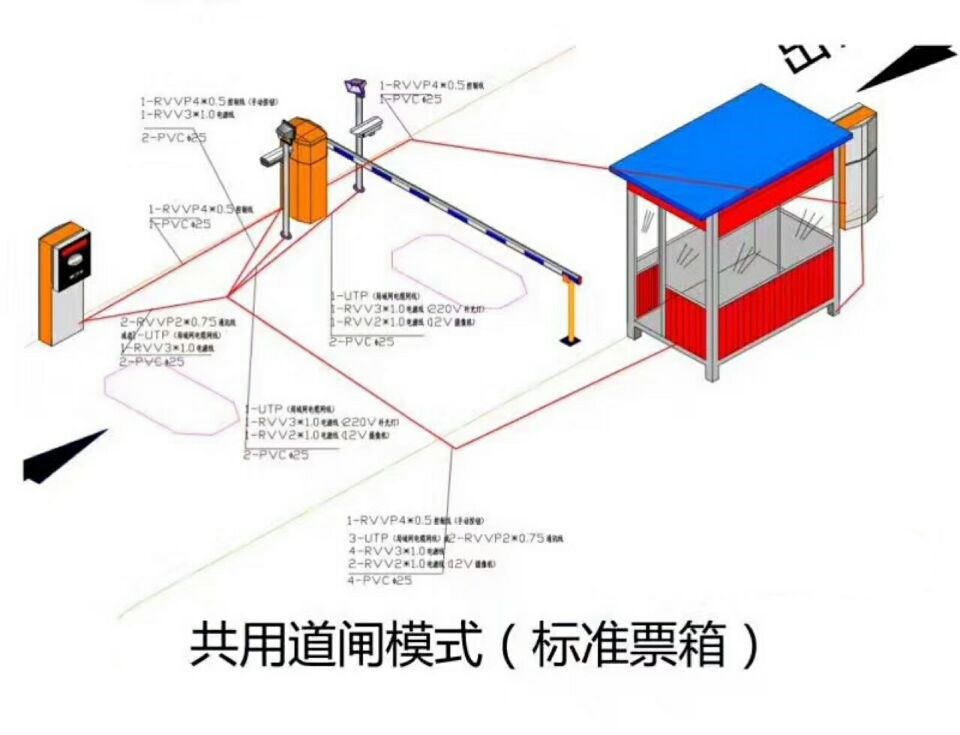 三河市单通道模式停车系统